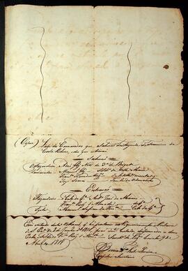 BR MTAPMT SG-RQ-3506 3