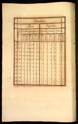 BR MTAPMT SG-MP-4376 4