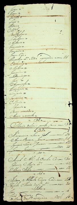 BR MTAPMT SG-RO-1504 12