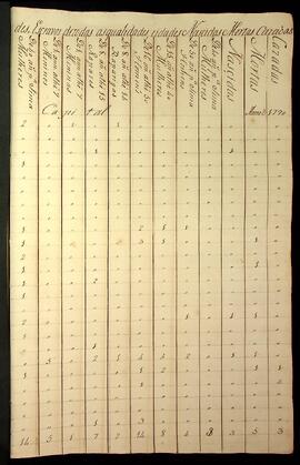 BR MTAPMT SG-MP-4347 2