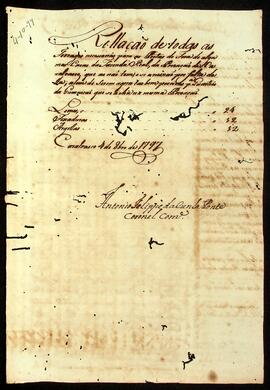 BR MTAPMT QM-TM-RO-2220 1