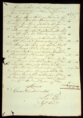 BR MTAPMT QM-TM-RO-2625 1