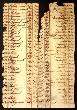 BR MTAPMT SG-MP-4377 76