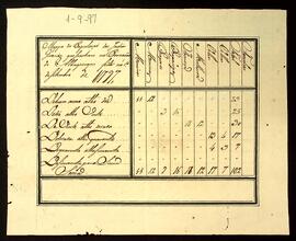 BR MTAPMT SG-MP-4358 1