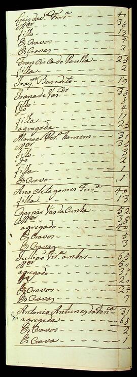 BR MTAPMT SG-RO-1505 8