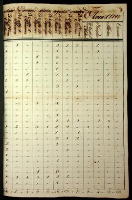 BR MTAPMT SG-MP-4348 21