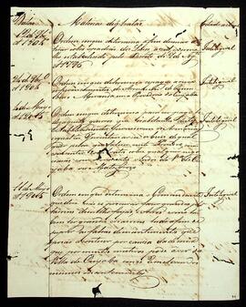 BR MTAPMT SG-CA-2533 13