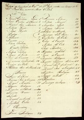 BR MTAPMT SG-CD-CA-4652 3