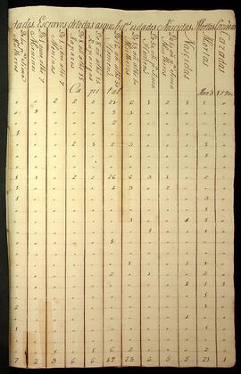 BR MTAPMT SG-MP-4347 2