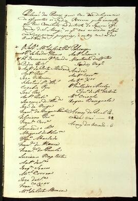 BR MTAPMT QM-DR-CA-0095 3