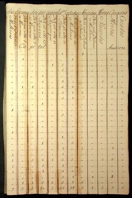 BR MTAPMT SG-MP-4347 7