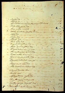 BR MTAPMT QM-TM-RO-2884 2