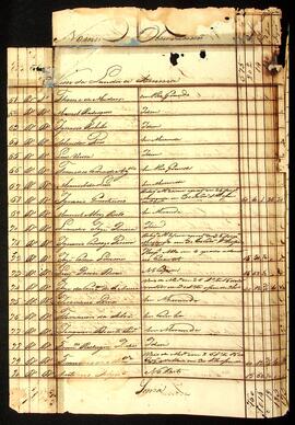 BR MTAPMT QM-TM-MP-5531 4