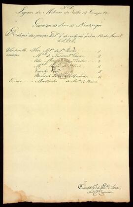 BR MTAPMT SG-CD-CA-4678 3