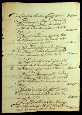 BR MTAPMT SG-RE-1507 7