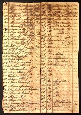 BR MTAPMT SG-MP-4377 24