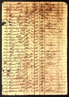 BR MTAPMT SG-MP-4377 9