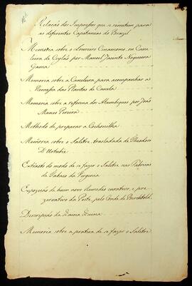 BR MTAPMT SG-RO-1183 1