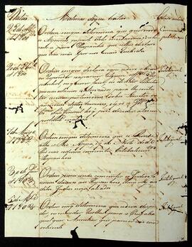 BR MTAPMT SG-CA-2533 11