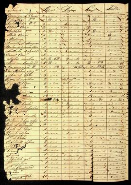 BR MTAPMT QM-DR-RO-0648 2