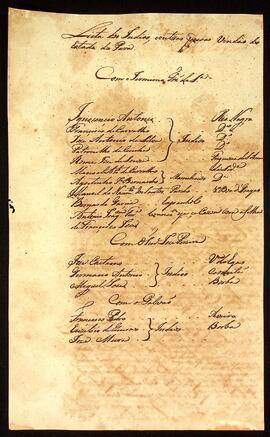 BR MTAPMT QM-TM-CA-4204 5