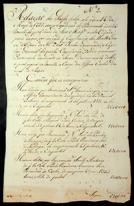 BR MTAPMT SG-CA-0998 7