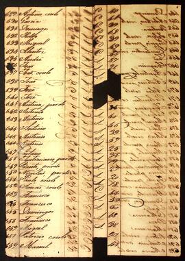 BR MTAPMT SG-MP-4377 78