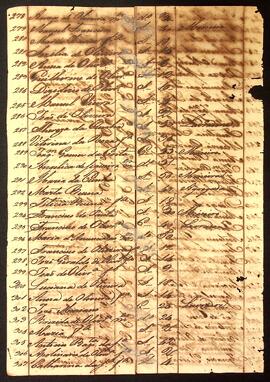 BR MTAPMT SG-MP-4377 12