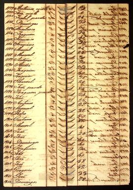 BR MTAPMT SG-MP-4377 95