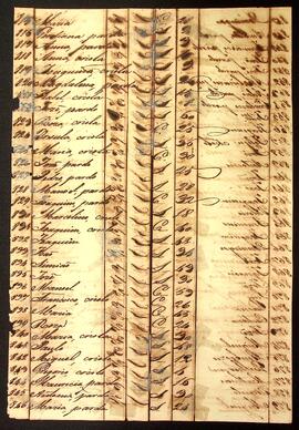 BR MTAPMT SG-MP-4377 85