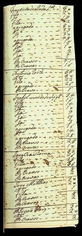 BR MTAPMT SG-RO-1505 31