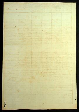 BR MTAPMT SG-CA-3305 3