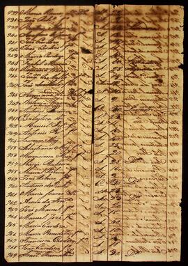 BR MTAPMT SG-MP-4377 35