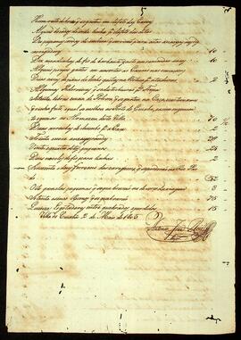 BR MTAPMT QM-TM-RO-2883 2