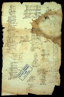 BR MTAPMT SG-CP-0288 2