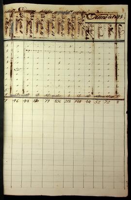 BR MTAPMT SG-MP-4348 25