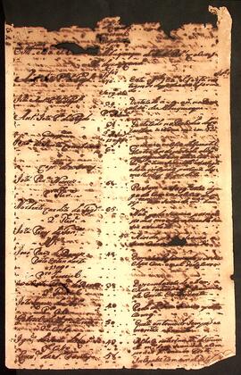 BR MTAPMT QM-TM-TE-1608 1