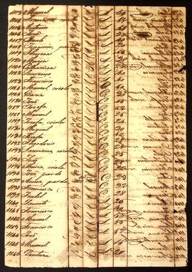 BR MTAPMT SG-MP-4377 93