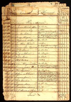 BR MTAPMT QM-TM-MP-5531 3