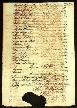 BR MTAPMT QM-DR-RO-0153 2