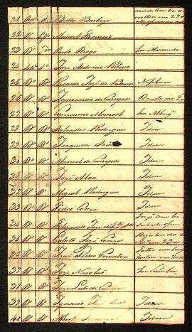 BR MTAPMT QM-TM-MP-5531 2