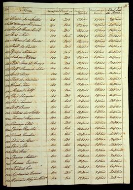 BR MTAPMT SG-CA-2305 13