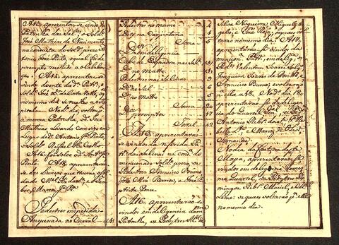 Open original Document numérique