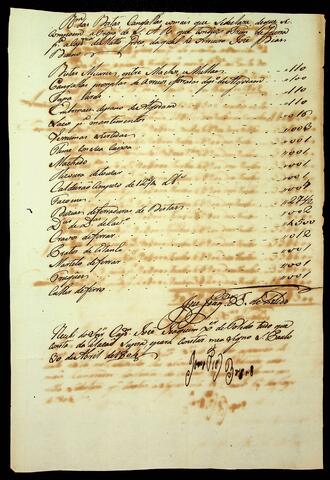 Open original Document numérique