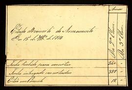 BR MTAPMT QM-TM-CA-5003 3