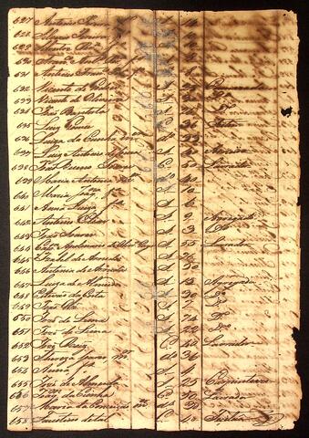 Open original Document numérique