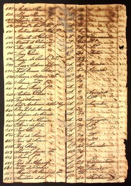 BR MTAPMT SG-MP-4377 25