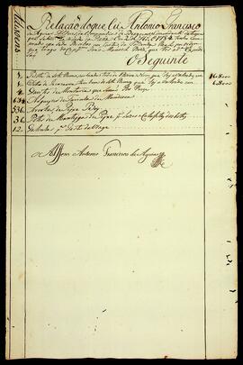 BR MTAPMT QM-TM-CA-1284 3