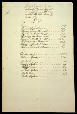 BR MTAPMT SG-RO-1505 1