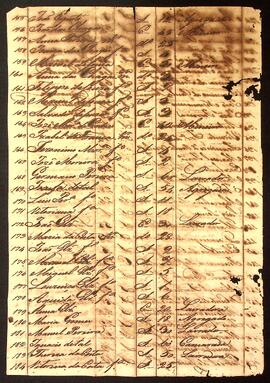 BR MTAPMT SG-MP-4377 8